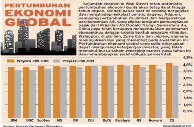 KABAR GLOBAL 14 SEPTEMBER: Tekanan Diyakini Hanya Sementara, Meituan Dianping Berpotensi Raup US$4,2 Miliar