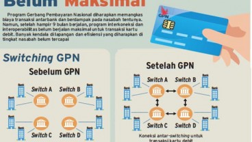 GPN Datang, Beban Nasabah Tak Berkurang