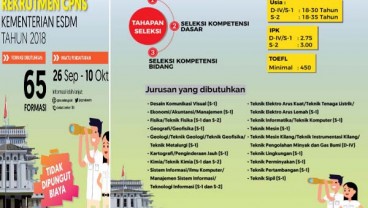 SELEKSI CPNS 2018: Kementerian ESDM Sediakan 65 Formasi dengan Kualifikasi 16 Bidang Studi