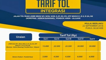 Tarif Integrasi Tol JORR Berlaku Mulai Besok, Ini Besarannya