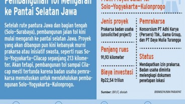 Begini Komentar ADHI mengenai Proyek Jalan Tol Solo—Yogya—Kulonprogo