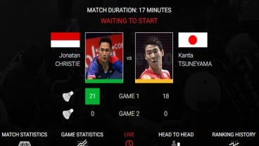 Korea Terbuka: Jojo Tekuk KantaTsuneyama 21-18,21-16 dan Melaju ke 16 Besar 