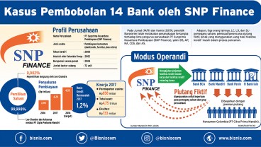 Dirut Mandiri Turunkan Investigator Telusuri Pembobolan SNP Finance