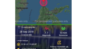 Gempa 7,7 SR Guncang Donggala, Sejumlah Rumah Dikabarkan Roboh