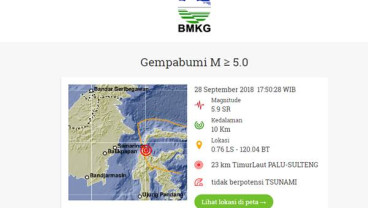 Gempa Donggala, Sulteng: Pukul 17:50:28 WIB Menurun Jadi 5,9 SR. Tidak Berpotensi Tsunami