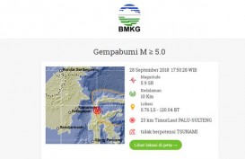 Gempa Donggala, Sulteng: Pukul 17:50:28 WIB Menurun Jadi 5,9 SR. Tidak Berpotensi Tsunami