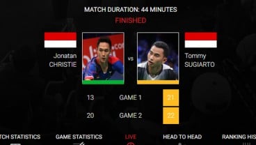 Korea Terbuka: Tommy Sugiarto Tekuk Jojo, Jumpa Chou Tien Chen di Final. Peluang 50:50