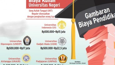 Strategi Siapkan Masa Depan Anak agar Tabungan Tak Jebol