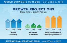 IMF: Ekonomi Dunia Tumbuh 3,7 Persen, GDP Turun 0,4 Persen. Ini Risalahnya