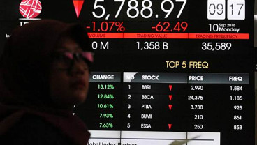 TOP LOSERS 10 OKTOBER: Saham MFMI & SKBM Turun Lebih dari 15 Persen