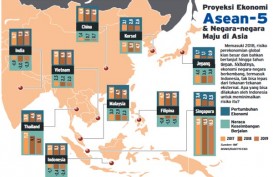 Jokowi: Pemimpin Asean Sepakat Perkecil Disparitas Pembangunan