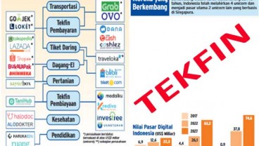 Regulasi Tekfin Dibuat Longgar