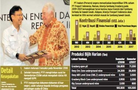 DIVESTASI SAHAM FREEPORT, Transaksi Pembayaran US$3,85 Miliar Tuntas Akhir 2018