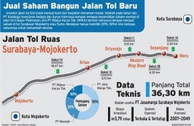 WIKA Akan Jual Semua Saham di Tol Surabaya—Mojokerto