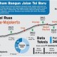 WIKA Akan Jual Semua Saham di Tol Surabaya—Mojokerto