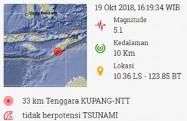 Gempa Di atas 5 Skala Richter Guncang Kupang, Nusa Tenggara Timur