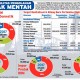 Proyek Kilang Terancam Molor