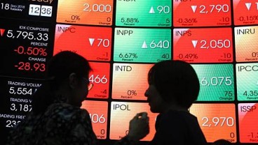 17 Saham Tekan Indeks Bisnis 27 Berbalik ke Zona Merah Pada Sesi I