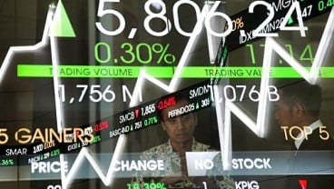 PREDIKSI IHSG JUMAT (9/11/2018): Indeks Dibayangi Aksi Profit Taking, Simak Rekomendasi Sahamnya