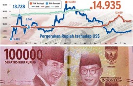 Kurs Tengah Menguat 19 Poin, Mayoritas Kurs di Asia Terdepresiasi