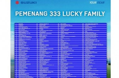 Ini Daftar Pemenang Program Lucky 333 dari Suzuki