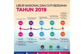 Pemerintah Tetapkan Hari Libur Nasional Dan Cuti Bersama 2019
