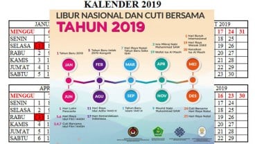 Cuti Bersama dan Libur Nasional 2019 Resmi Dirilis, Bersiaplah Booking Tiket dan Hotel