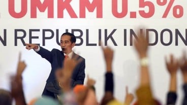 Jokowi Minta Aneka Insentif Pajak Dievaluasi