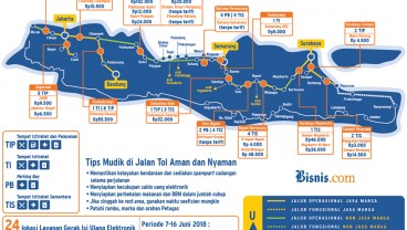 Tol Jakarta—Surabaya Tersambung Akhir 2018, Ini Harapan Presiden Jokowi kepada Kepala Daerah