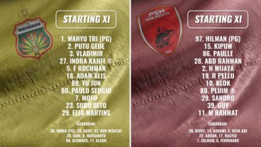 PSM Makassar vs Bhayangkara FC: Skor Akhir 0-0, Persija Perkasa di Puncak