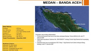 Besok, Presiden Jokowi Rencananya Groundbreaking Tol Banda Aceh—Sigli