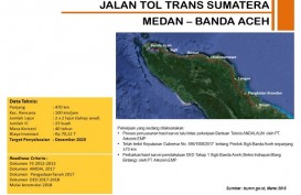 Besok, Presiden Jokowi Rencananya Groundbreaking Tol Banda Aceh—Sigli