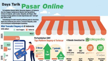 Disuntik Rp16 Triliun, Tokopedia Bersiap Jadi Penyedia Infrastruktur e-Commerce