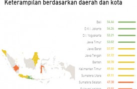 EPI: Kemampuan Bahasa Inggris Orang Indonesia Kalah dari Vietnam