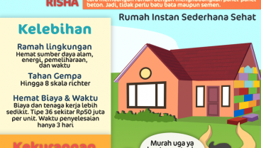 Punya Rumah Idaman dengan Risha