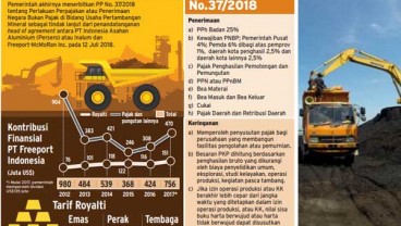 J Resources Jadi Penyerap TKDN Terbaik di Pertambangan Mineral