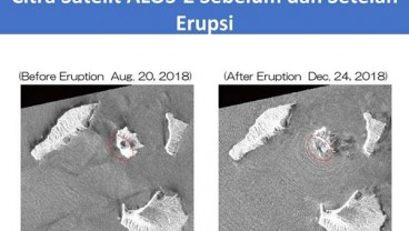 Citra Satelit: Gunung Anak Krakatau Longsor Seluas 64 Hektare