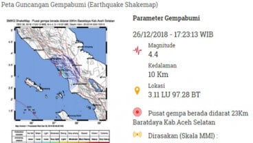 Gempa 4,4 SR Guncang Aceh Selatan, Warga Berhamburan Hindari Gedung