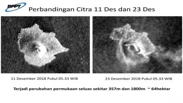 Sejak Kamis Pagi Status Gunung Anak Krakatau Meningkat ke Level Siaga