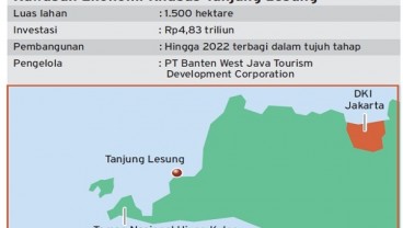 BENCANA TSUNAMI SELAT SUNDA: Kerugian KEK Tanjung Lesung Ditanggung Asuransi