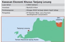 Investasi KEK Tanjung Lesung Kian Menjanjikan Pasca-Tsunami