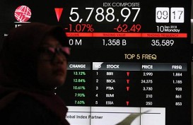 Transaksi Saham Investor Sumbar Rp6,2 Triliun Sepanjang 2018