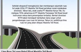 Waskita Toll Road Bersiap Melepas 5 Ruas Tahun Ini