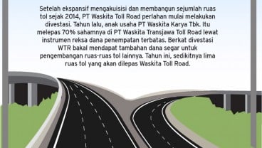 Waskita Toll Road Bersiap Melepas 5 Ruas Tahun Ini