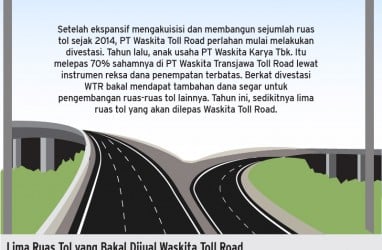 Waskita Toll Road Bersiap Melepas 5 Ruas Tahun Ini