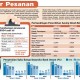 Ini yang Perlu Diperhatikan untuk Beli SBR005