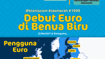 Januari 1999, Debut Euro Sebagai Mata Uang Komunitas Benua Biru