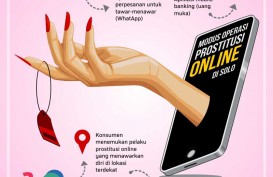 Ssst, Prostitusi Online juga Ada di Solo, Ini Modusnya!