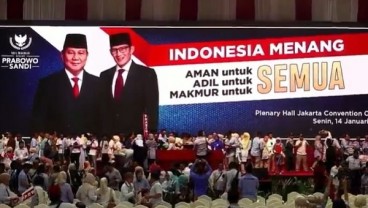 Pidato Prabowo: Mampukah Indonesia Bertahan 1.000 Tahun ke Depan?