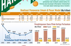 OJK Target Penggalangan Dana di Pasar Modal Hingga Rp250 Triliun, Ini Strateginya